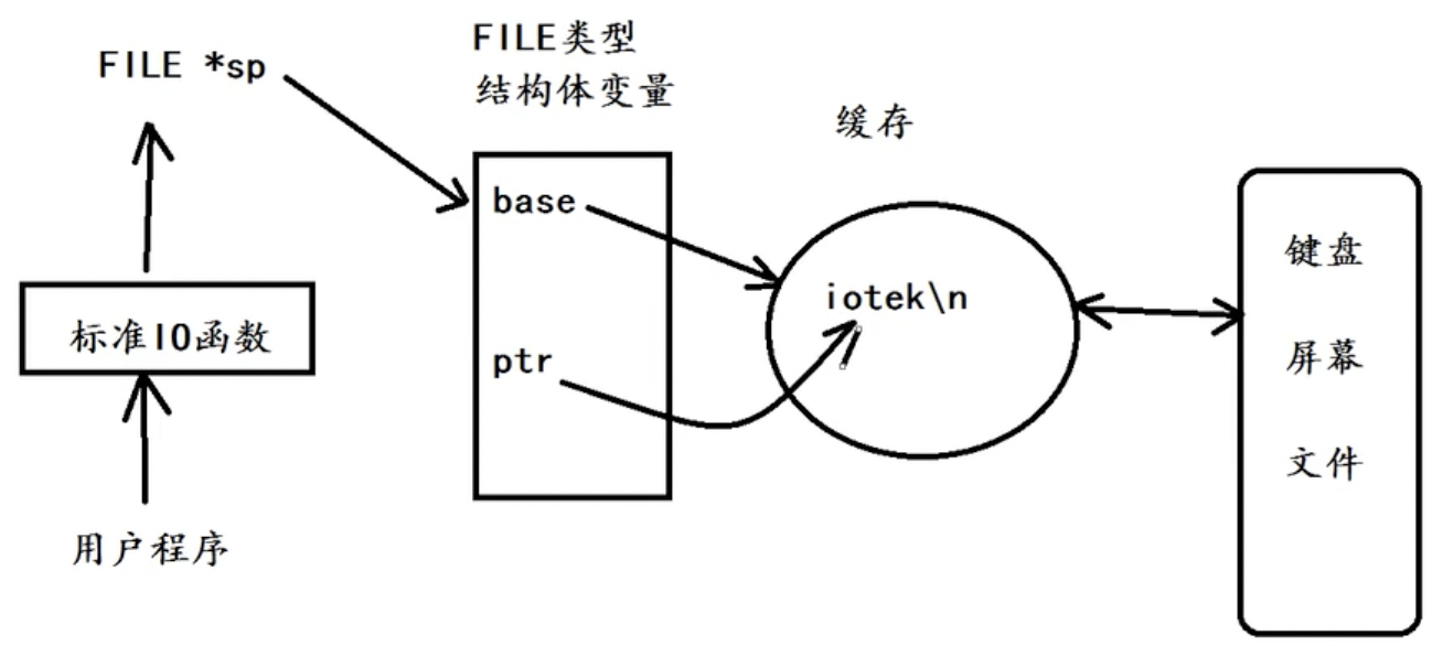 截屏2022-11-22 20.58.47